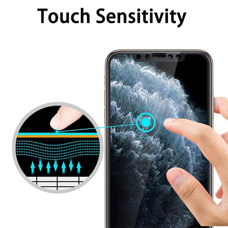 Hærdet 5D skærmbeskyttelsesglas til iPhone 11