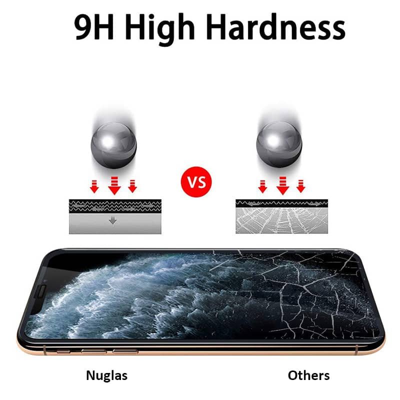 Hærdet 5D skærmbeskyttelsesglas til iPhone 11