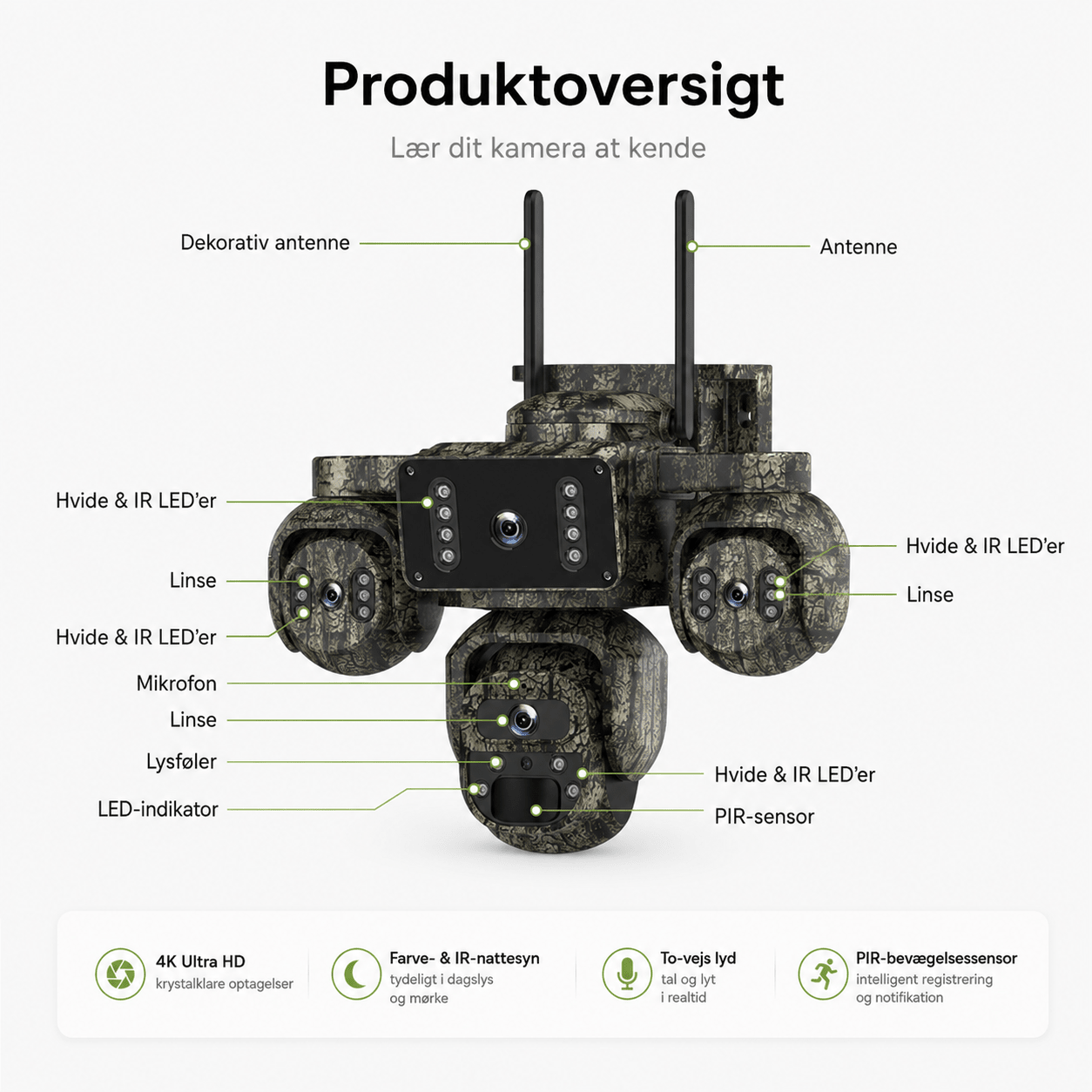 4G Vildtkamera Pro med 4 Kameraer, AI - sporing og Solcelle