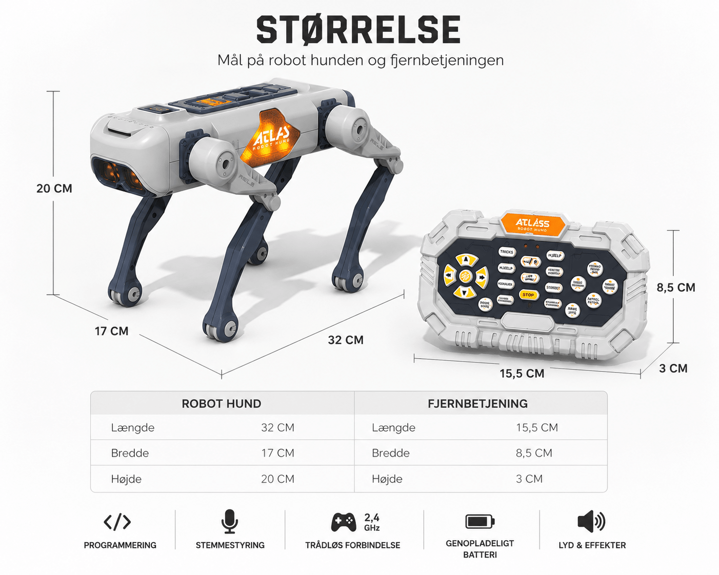 AI Robothund – Programmerbar & Stemmestyret
