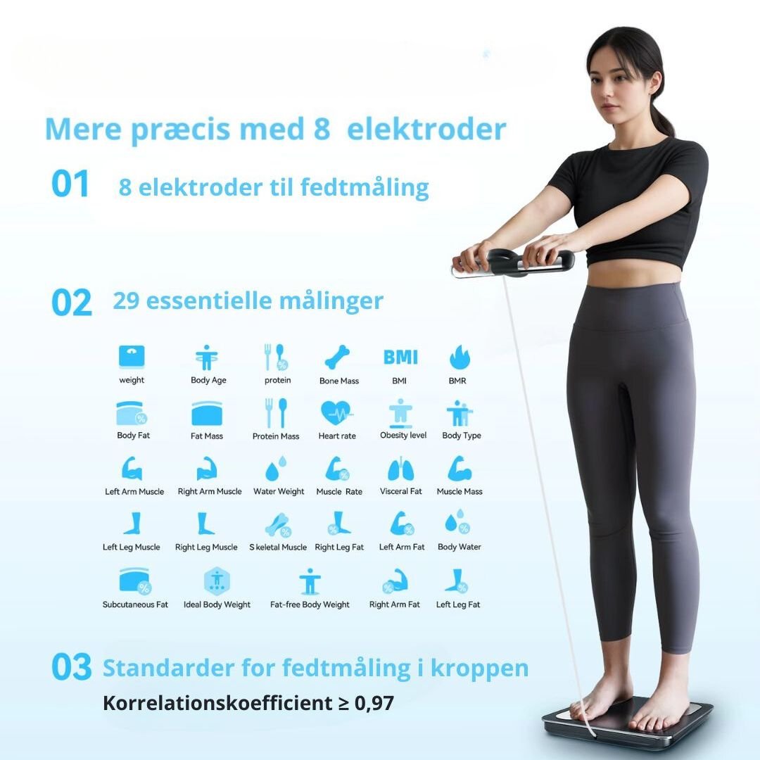 BodySense360 Smart Kropsscanner, Dansk App