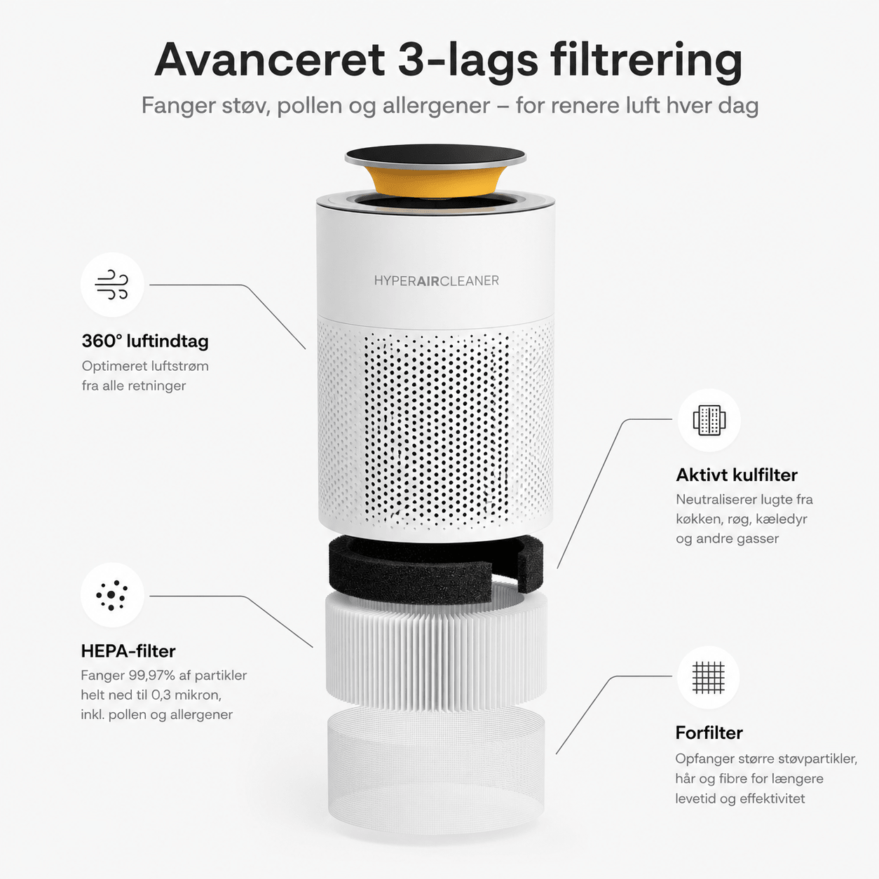 Hyper Air Cleaner - Purifier Luftrenser