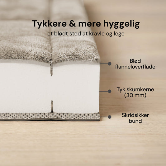 Lunea Luksus Legemåtte 150x200 cm – Blød Memory Foam & Skridsikker Bund