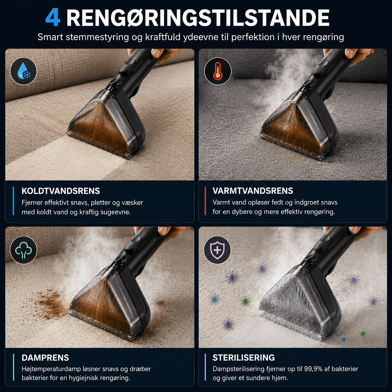 StainFighter C988 - Professionel Damprenser til Møbler og Bilsæder