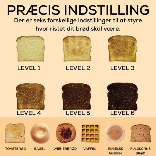 ToastMeister 3.0 Brødrister med Touchdisplay og præcis indstilling