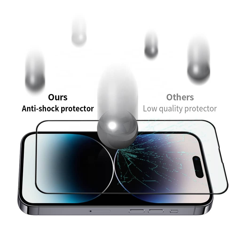 Hærdet 5D skærmbeskyttelsesglas til iPhone 14 Pro